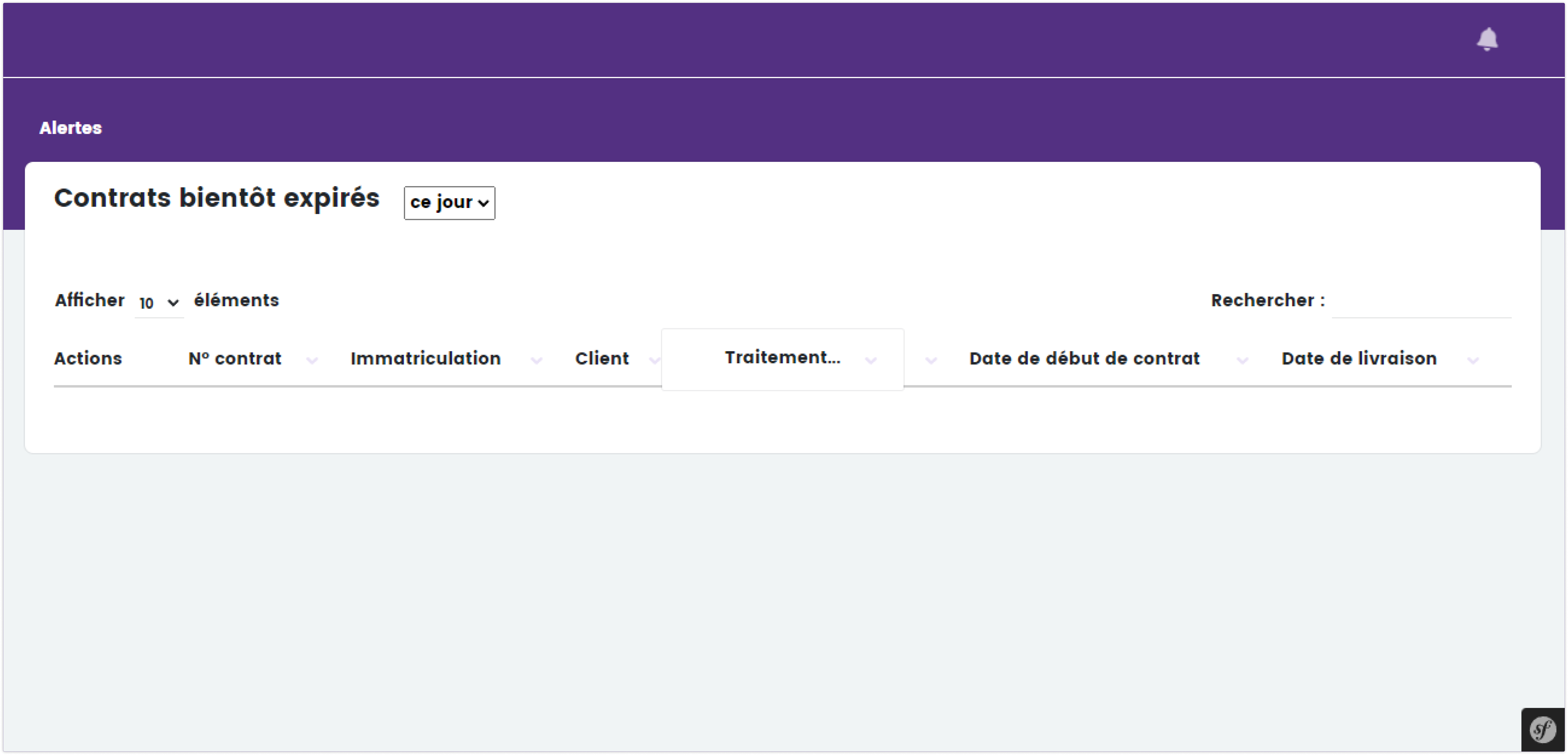 Alertes